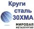 Иван, Иван