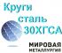 Иван, Иван