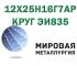 Андрей, Андрей