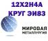 Андрей, Андрей