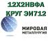 Андрей, Андрей