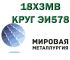 Андрей, Андрей