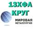 Андрей, Андрей