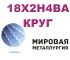 Андрей, Андрей