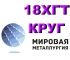 Андрей, Андрей