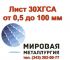 Анастасия, Анастасия