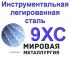 Анастасия, Анастасия