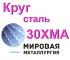 Александр, Александр