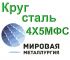 Анна, Анна