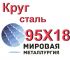 Анна, Анна