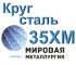 Анна, Анна