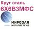 Анастасия, Анастасия