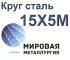 Анастасия, Анастасия