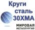Анна, Анна