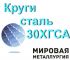 Анна, Анна