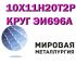 Анна, Анна