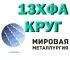 Анна, Анна