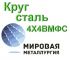 Анна, Анна
