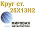 Анна, Анна