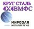 Анна, Анна