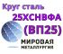 Анастасия, Анастасия