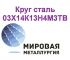 Анна, Анна