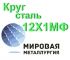 Анна, Анна