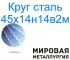 Анастасия, Анастасия